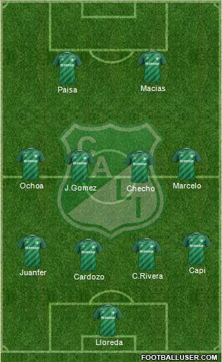 AC Deportivo Cali Formation 2016