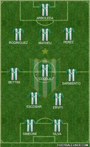 Banfield Formation 2016