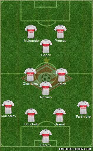 Spartak Moscow Formation 2016