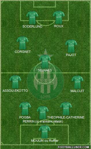 A.S. Saint-Etienne Formation 2016