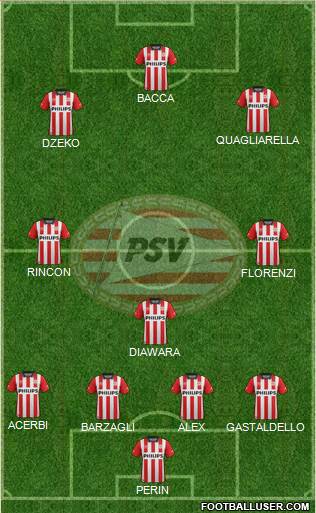 PSV Formation 2016