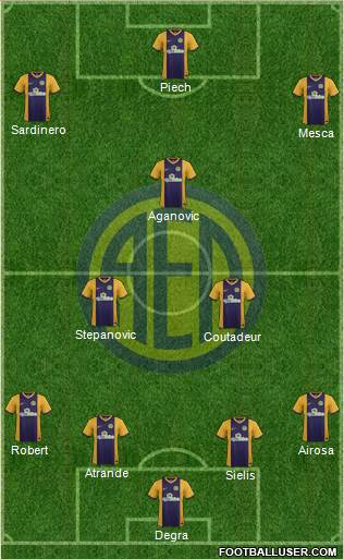 AE Limassol Formation 2016