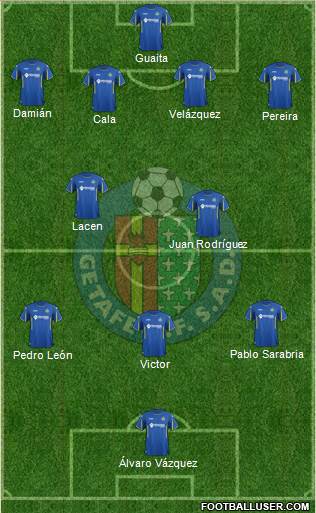 Getafe C.F., S.A.D. Formation 2016