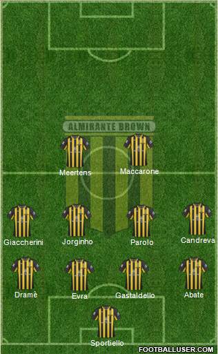 Almirante Brown Formation 2016