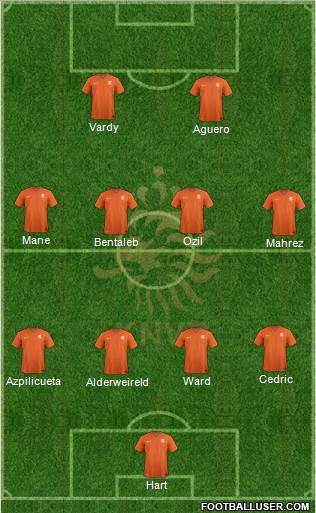 Holland Formation 2016