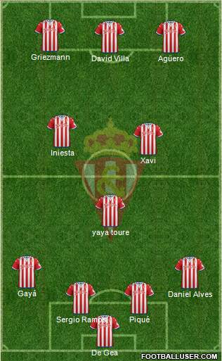 Real Sporting S.A.D. Formation 2016