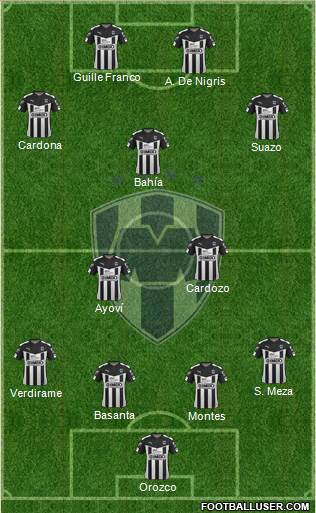 Club de Fútbol Monterrey Formation 2016