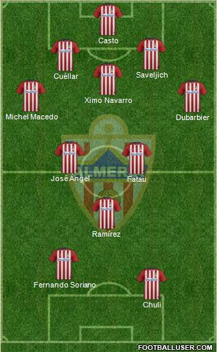 U.D. Almería S.A.D. Formation 2016