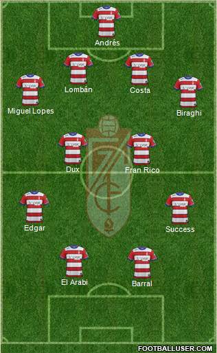 Granada C.F. Formation 2016