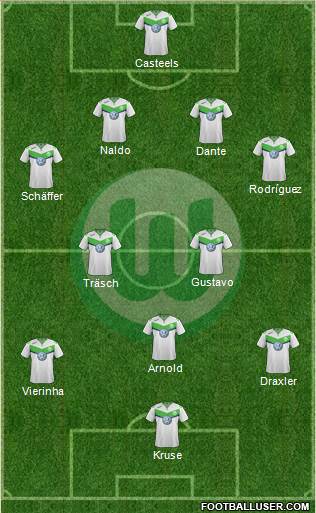 VfL Wolfsburg Formation 2016