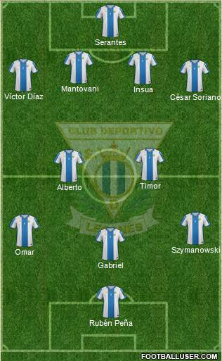 C.D. Leganés S.A.D. Formation 2016