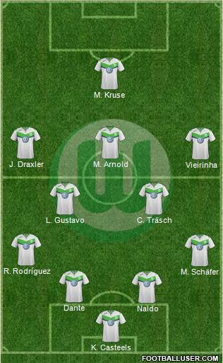 VfL Wolfsburg Formation 2016