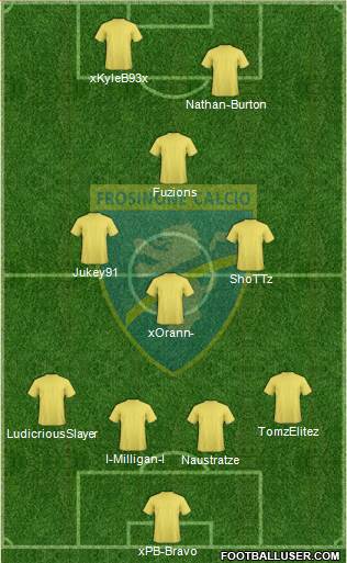 Frosinone Formation 2016