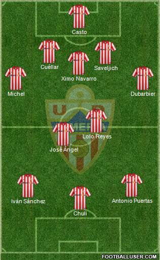 U.D. Almería S.A.D. Formation 2016