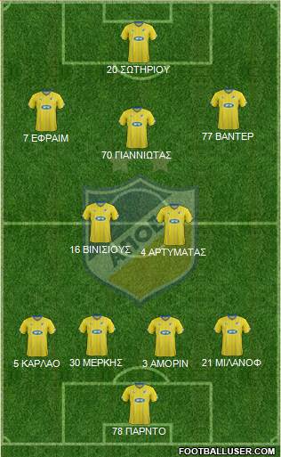 APOEL Nicosia Formation 2016