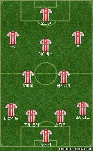 Sunderland Formation 2016