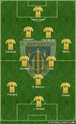 C.D. Lugo Formation 2016