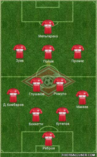 Spartak Moscow Formation 2016