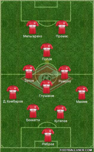 Spartak Moscow Formation 2016