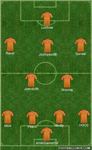 Wolverhampton Wanderers Formation 2016