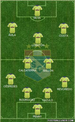 C Sporting Cristal S.A. Formation 2016