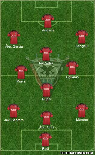 C.D. Mirandés Formation 2016