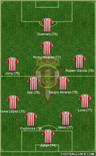 Real Sporting S.A.D. Formation 2016