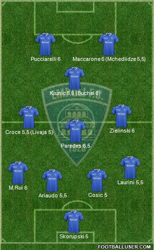 Empoli Formation 2016