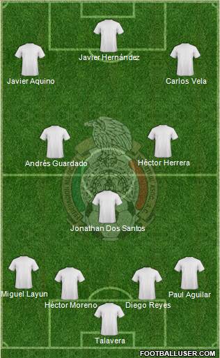 Mexico Formation 2016