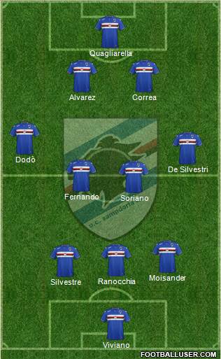 Sampdoria Formation 2016