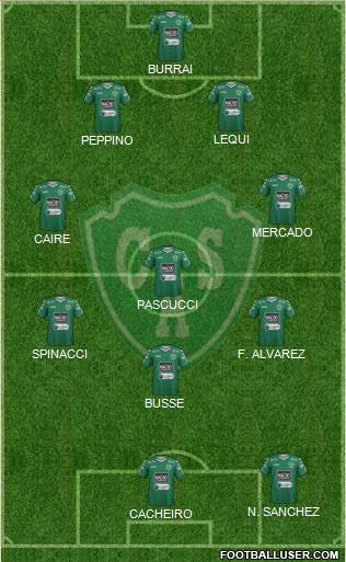 Sarmiento de Junín Formation 2016