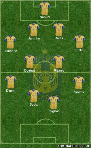 Club Universitario de Nuevo León Formation 2016