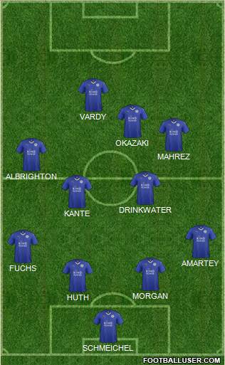 Leicester City Formation 2016