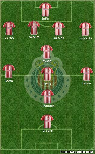 Club Guadalajara Formation 2016