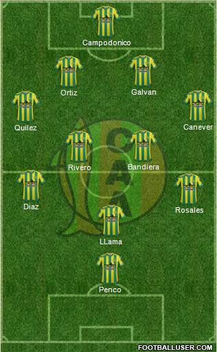 Aldosivi Formation 2016