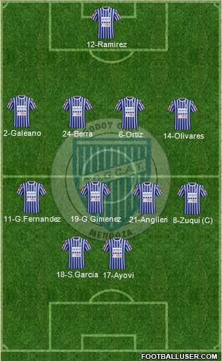 Godoy Cruz Antonio Tomba Formation 2016