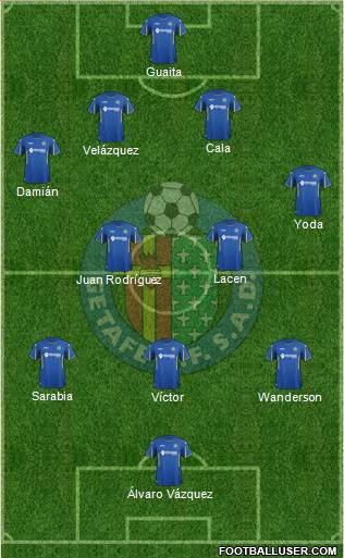 Getafe C.F., S.A.D. Formation 2016