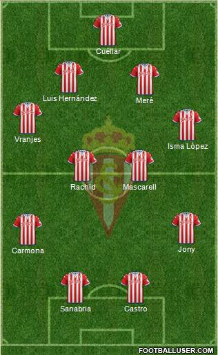 Real Sporting S.A.D. Formation 2016