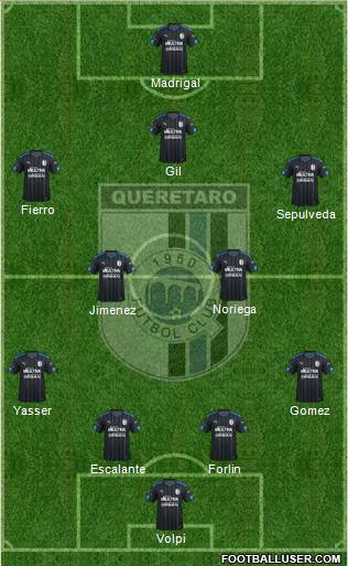 Club de Fútbol Gallos Blancos Formation 2016