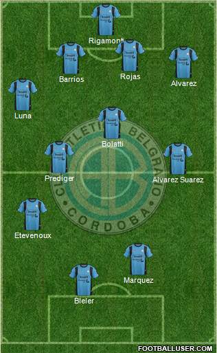 Belgrano de Córdoba Formation 2016