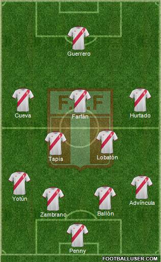 Peru Formation 2016