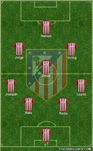 Atlético Madrid B Formation 2016