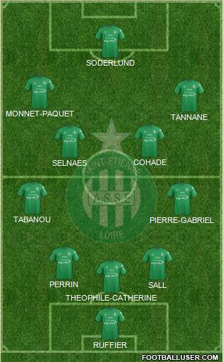 A.S. Saint-Etienne Formation 2016