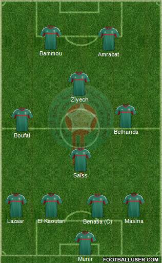 Morocco Formation 2016