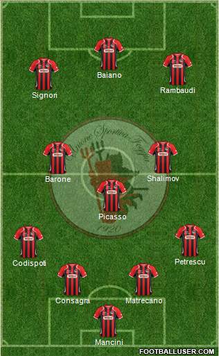 Foggia Formation 2016