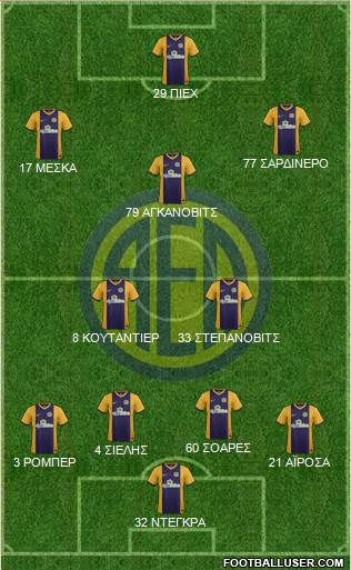 AE Limassol Formation 2016