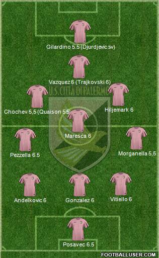 Città di Palermo Formation 2016