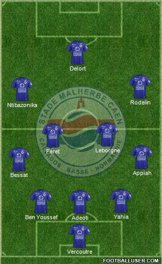 Stade Malherbe Caen Basse-Normandie Formation 2016