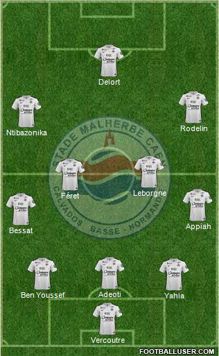 Stade Malherbe Caen Basse-Normandie Formation 2016