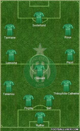 A.S. Saint-Etienne Formation 2016